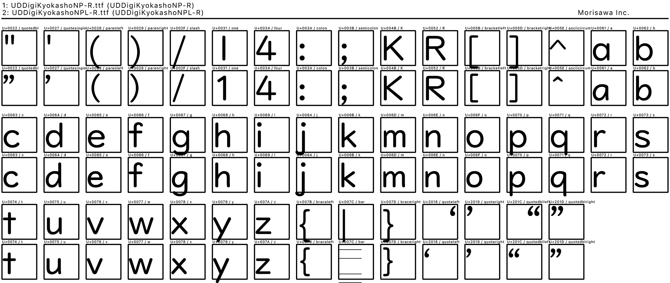UDDigiKyokashoNP-NPL従属欧文比較.png