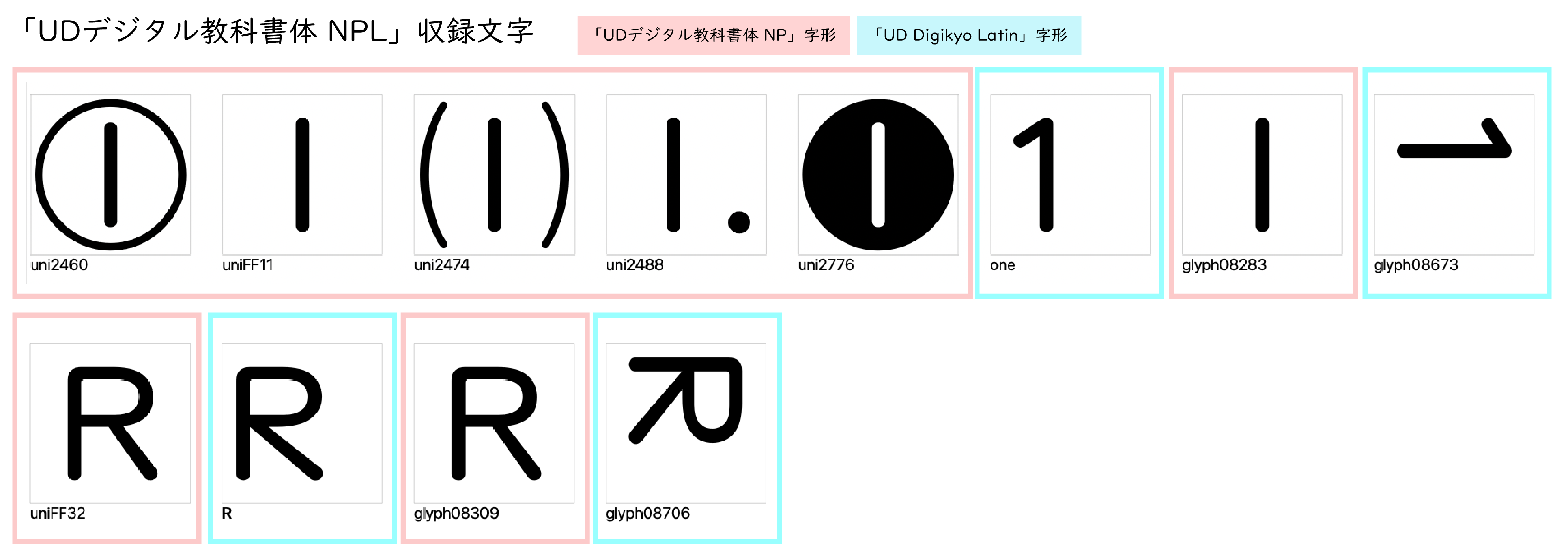 NPL収録文字（一部）.png