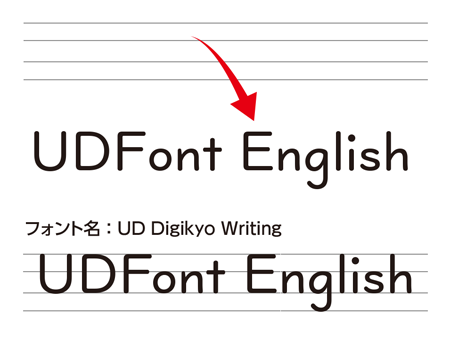 Wordで4線の上に文字を重ねるにはどうしたらいいですか Ud Digikyo Writing Latin Biz